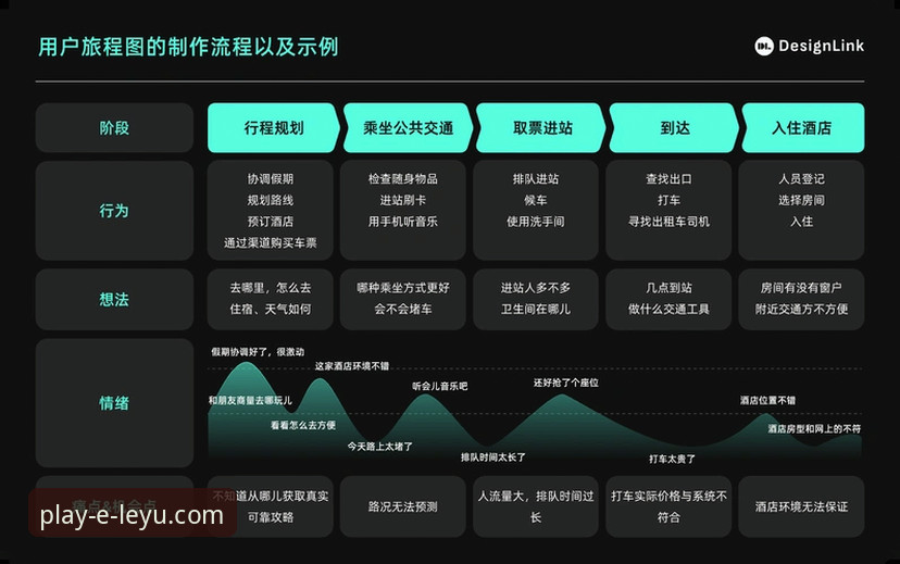乐鱼流畅体验 乐鱼体育平台流畅体验深度评测:从技术架构到用户体验的全方位解析