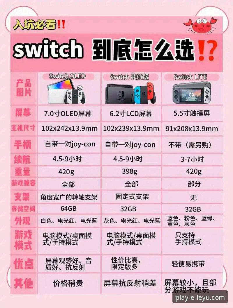 乐鱼移动端对比，新手该怎么选？哪个版本更适合你？