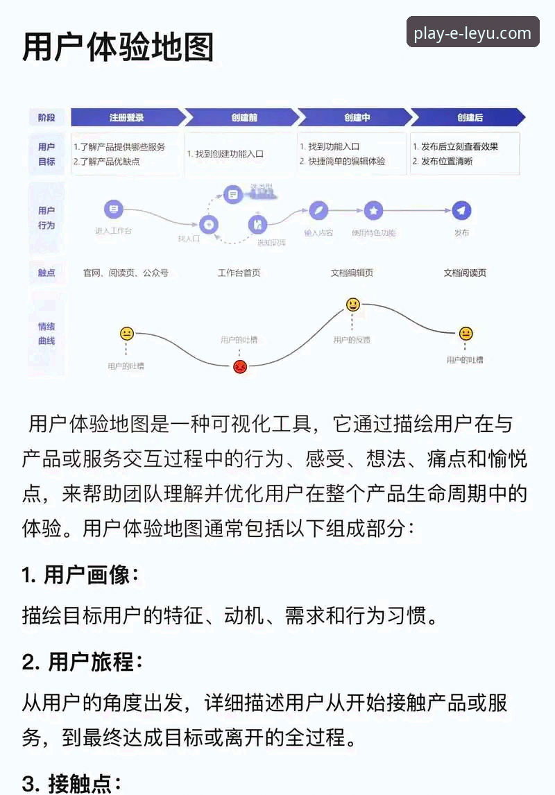 乐鱼官方正版下载 乐鱼体育平台行业趋势深度分析:从正版下载到用户体验的全面解析