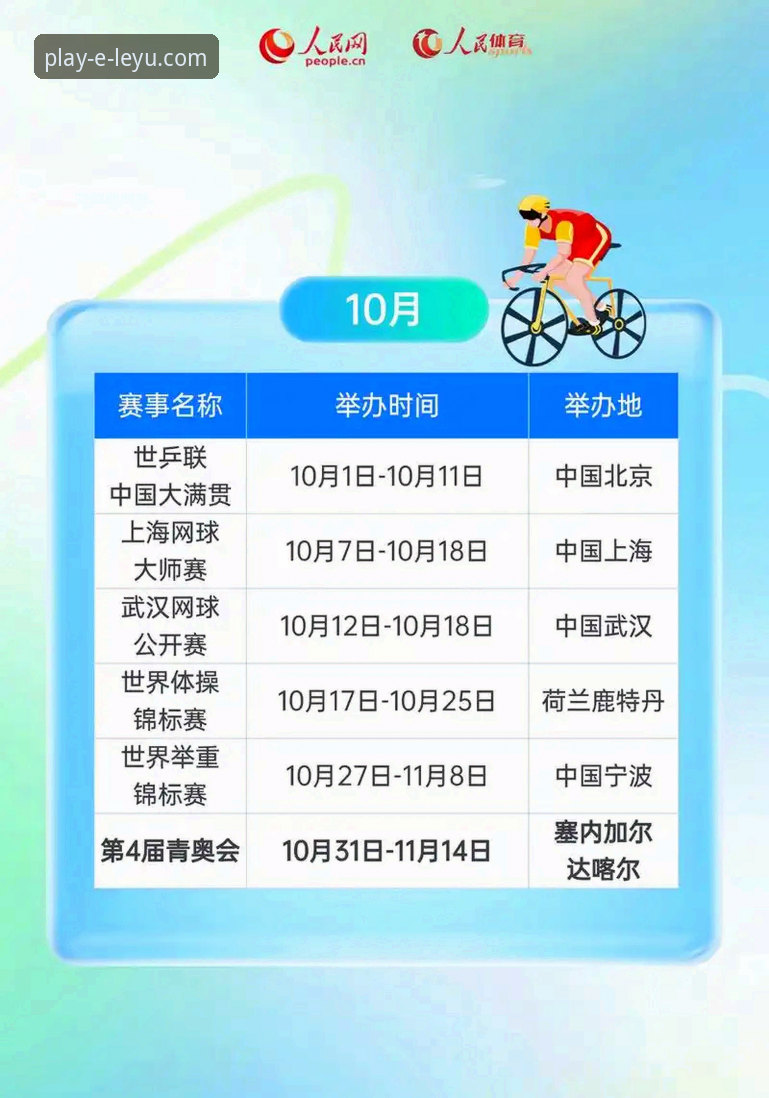 乐鱼体育平台2026体育资讯服务全面升级，资深用户陈磊分享一手体验